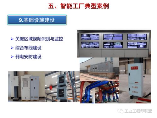 智能工廠建設(shè)規(guī)劃、實(shí)踐案例與配套網(wǎng)站建設(shè)維護(hù)指南